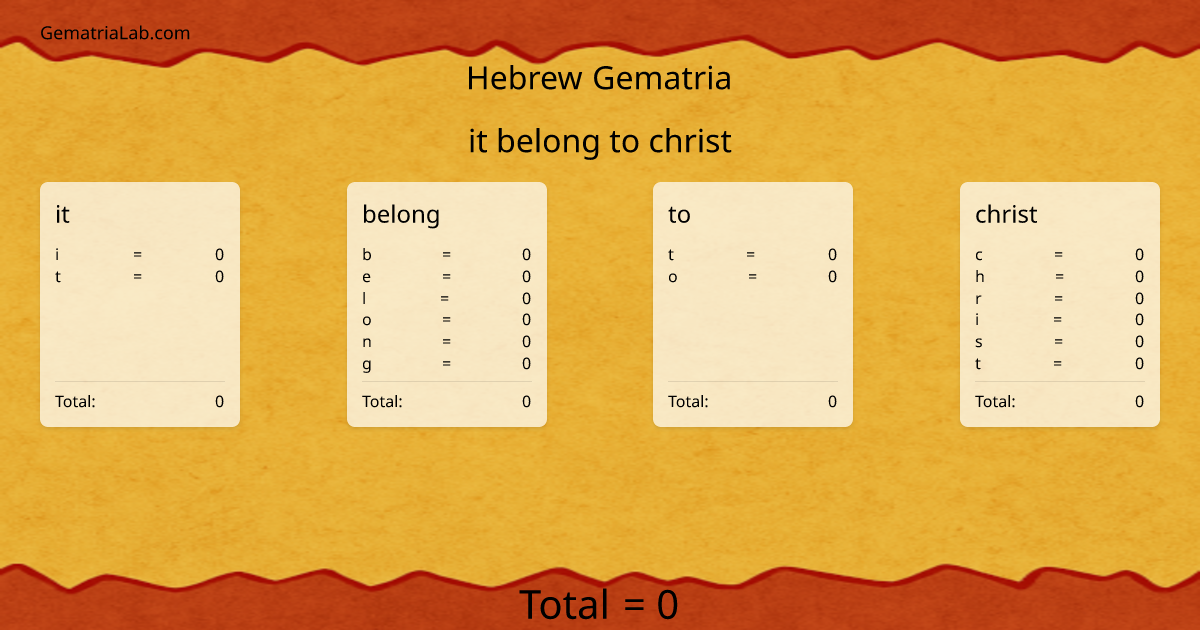 it belong to christ in hebrew Gematria